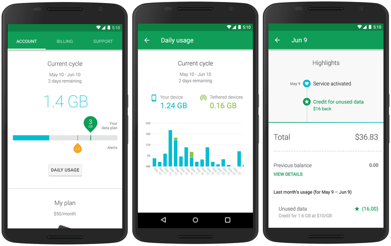 Illustration for article titled Project Fi: Google's Plan To Fix Your Wireless Service Is Here